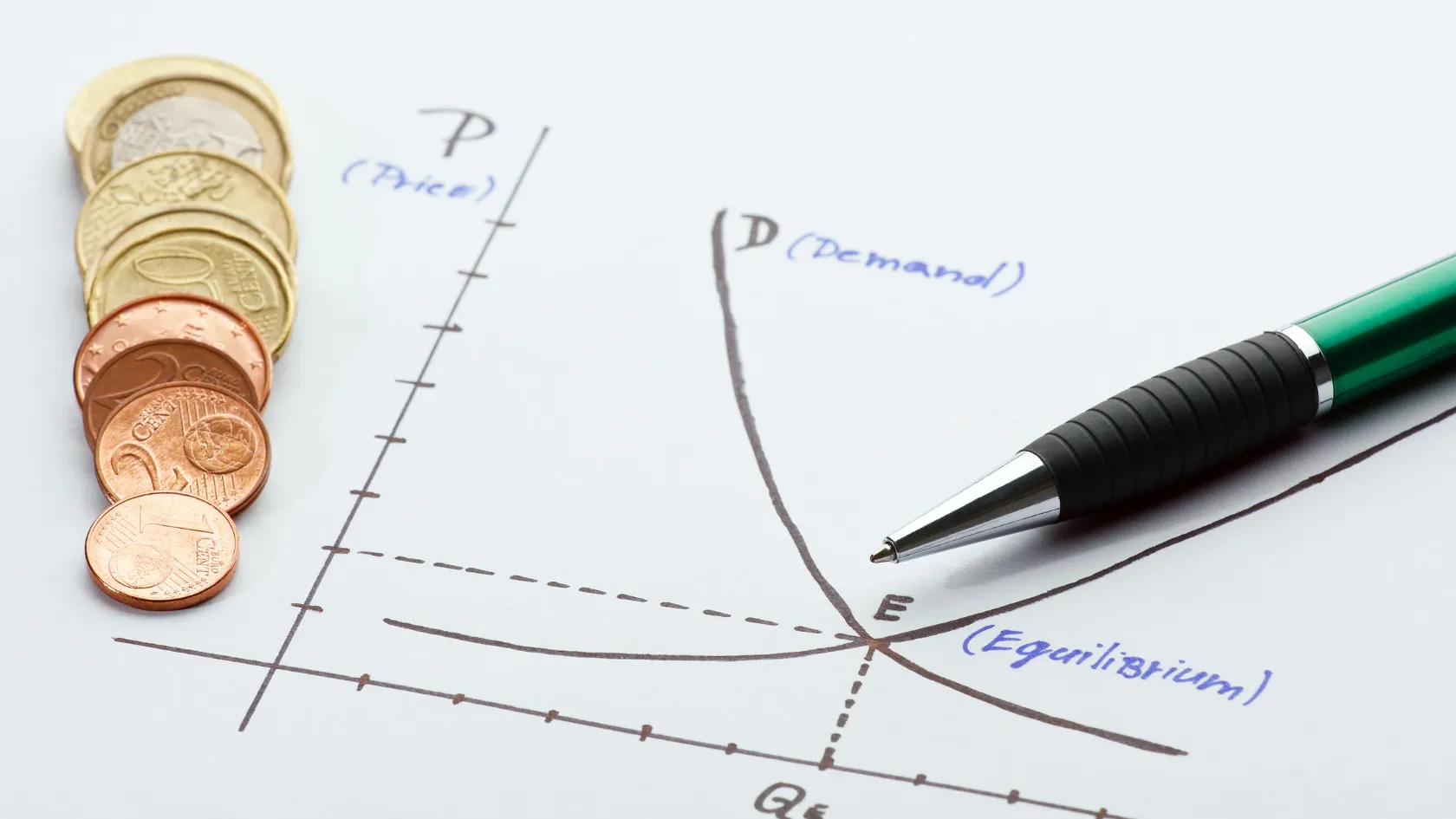 Supply-and-demand graph with coins and a pen